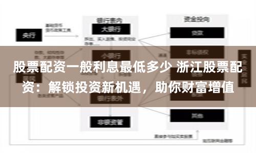 股票配资一般利息最低多少 浙江股票配资：解锁投资新机遇，助你财富增值