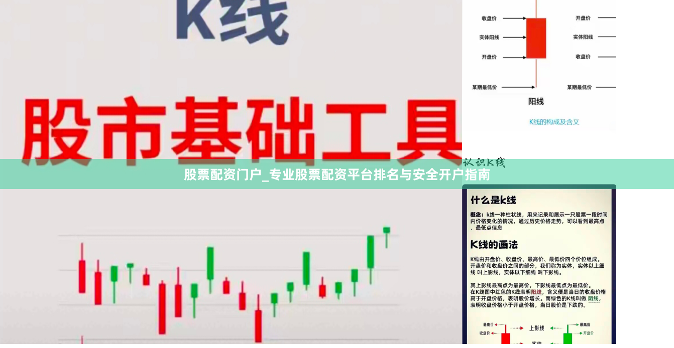 股票配资门户_专业股票配资平台排名与安全开户指南